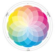color printing service online